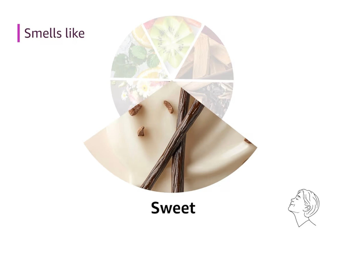 DOVE CRUMBL CONFETTI CAKE DEODORANT